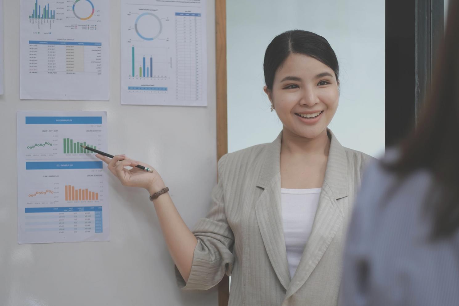 Contact optimisation on-page